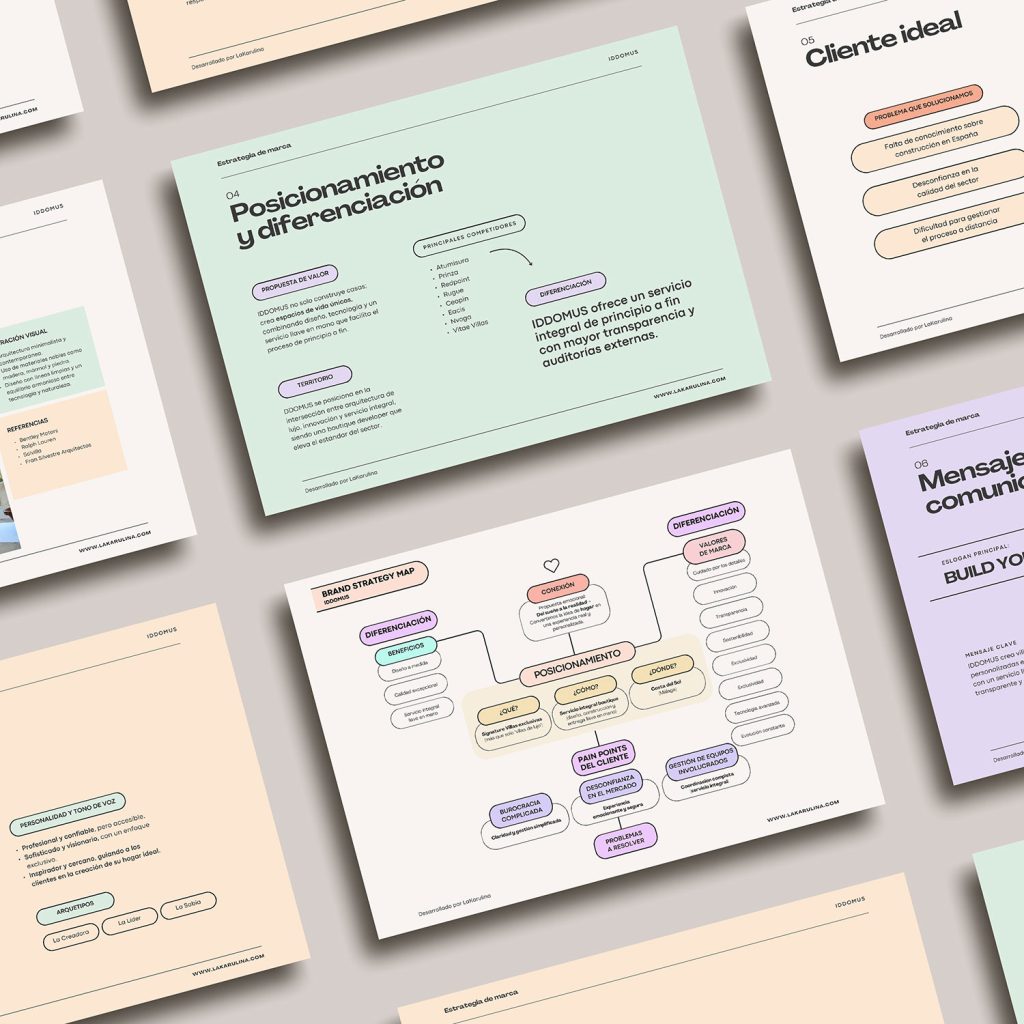 LaKarulina - Manual de estrategia de marca de IDDOMUS con análisis de valores, dirección visual y coherencia de marca aplicada al diseño